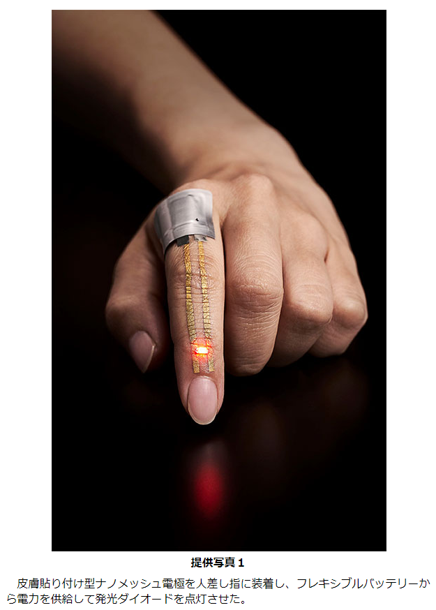皮膚貼り付け型ナノメッシュ電極を人差し指に装着し、フレキシブルバッテリーから電力を供給して発光ダイオードを点灯させた