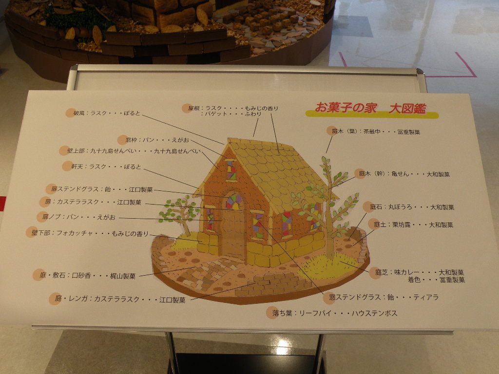 お菓子の家大図鑑｜SASEBOスイーツフェスティバル2018